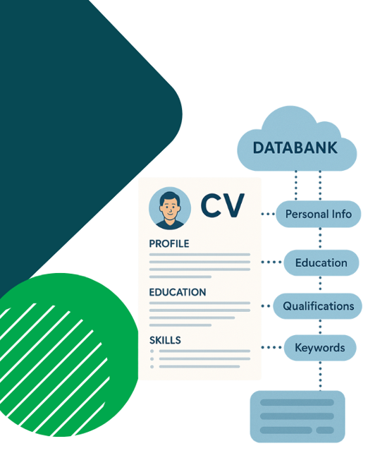 IntellixHR CV information extraction and candidate profile creation