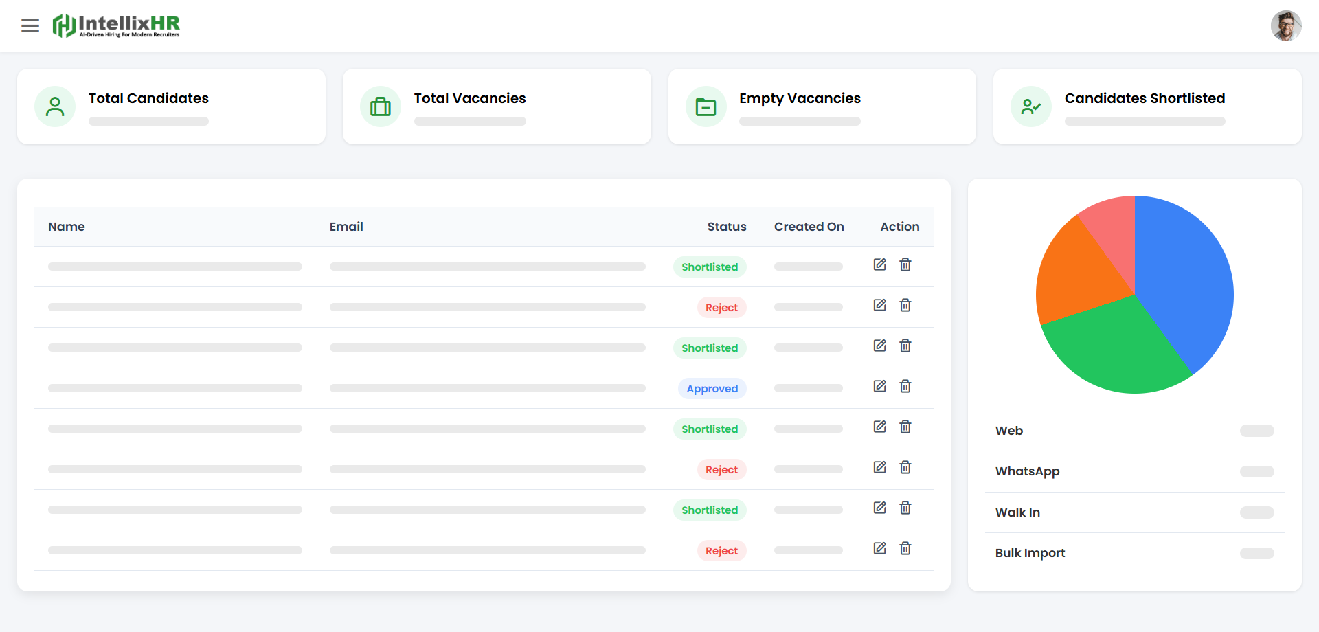 Illustration representing recruitment reporting and visibility